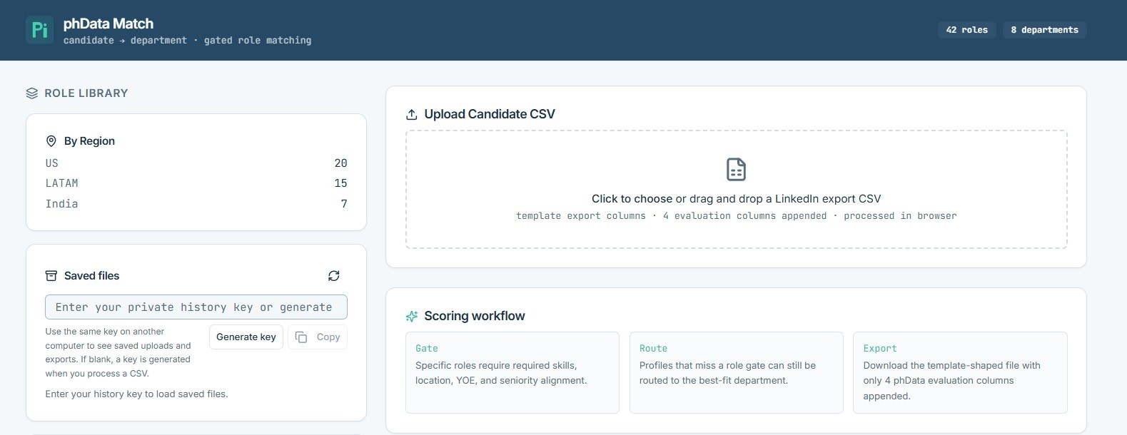 Candidate to department and role matching app interface