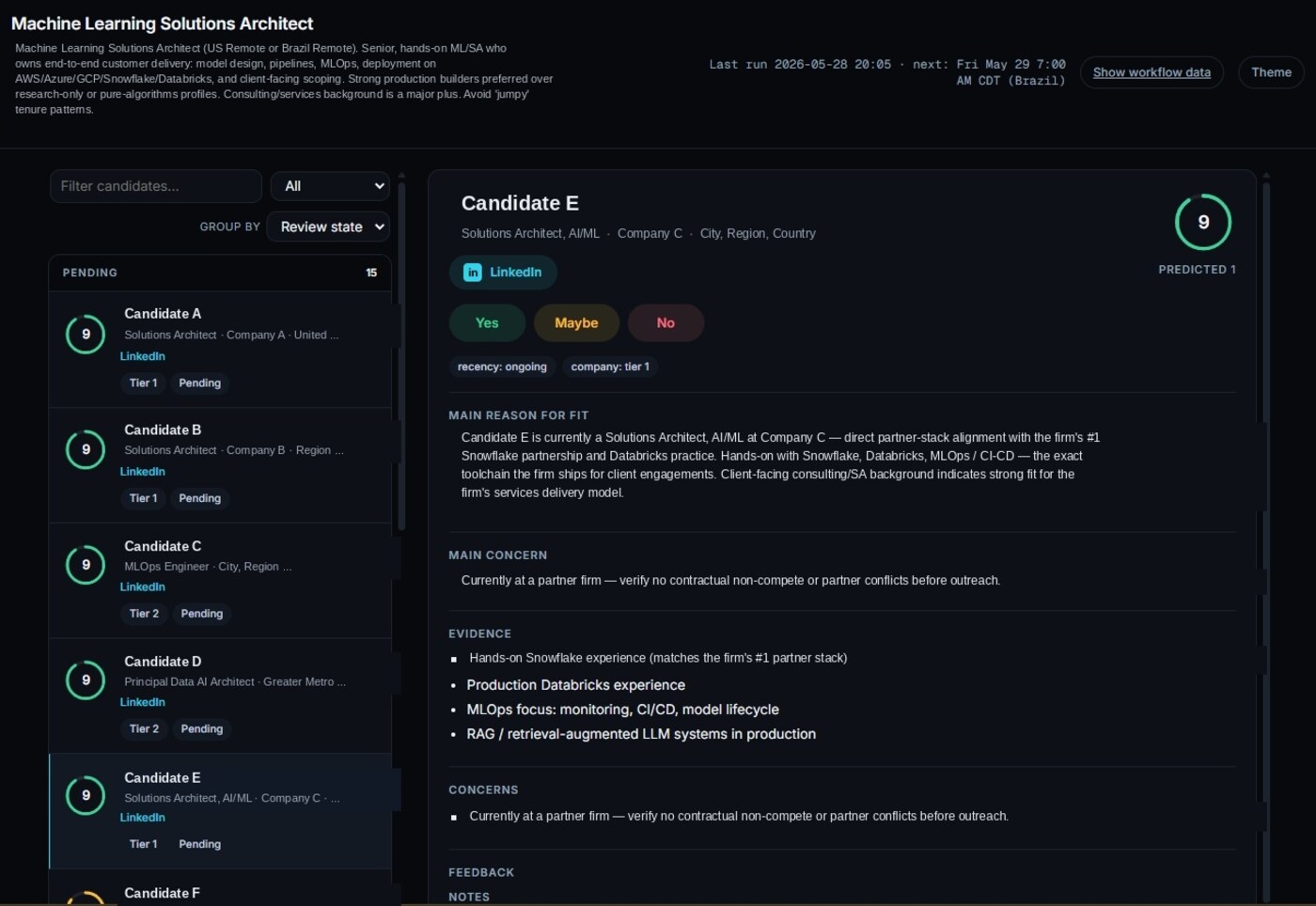 Machine Learning Sourcing Automation App candidate review interface