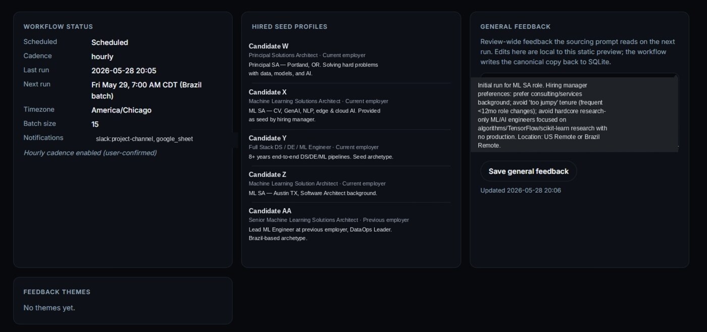 Machine Learning Sourcing Automation App filters and candidate detail panel